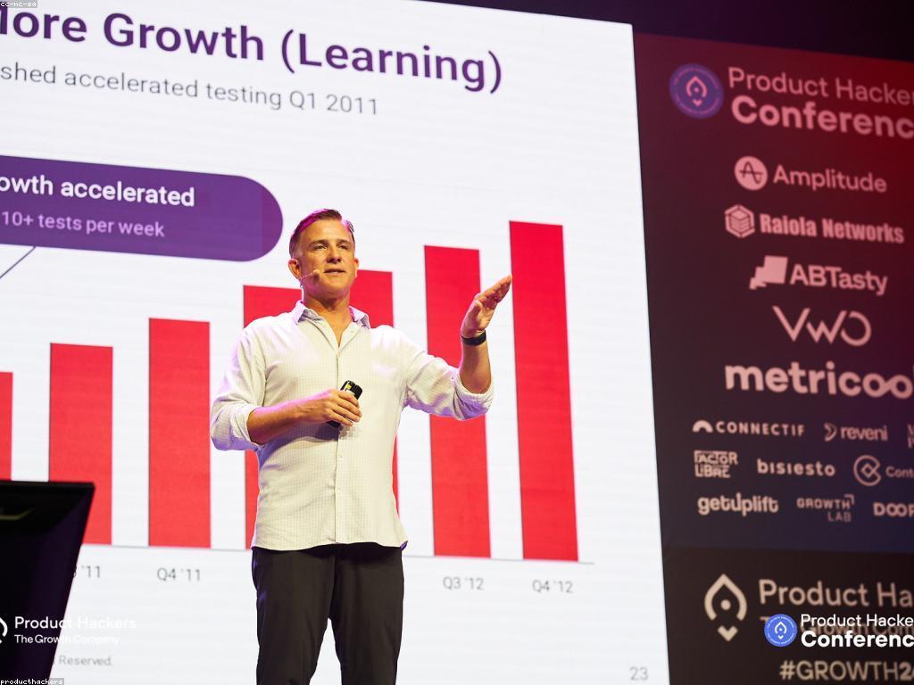 យុទ្ធសាស្ត្រស្លុត: ការពិចារណាដែលមានសារៈសំខាន់សម្រាប់អាជីវកម្ម