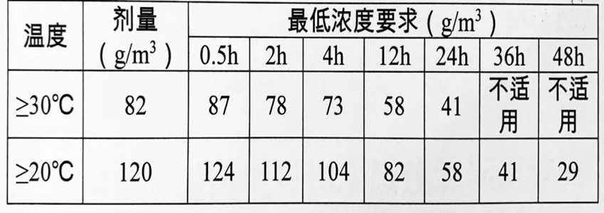 1315 首页 | J9集团有限公司官网