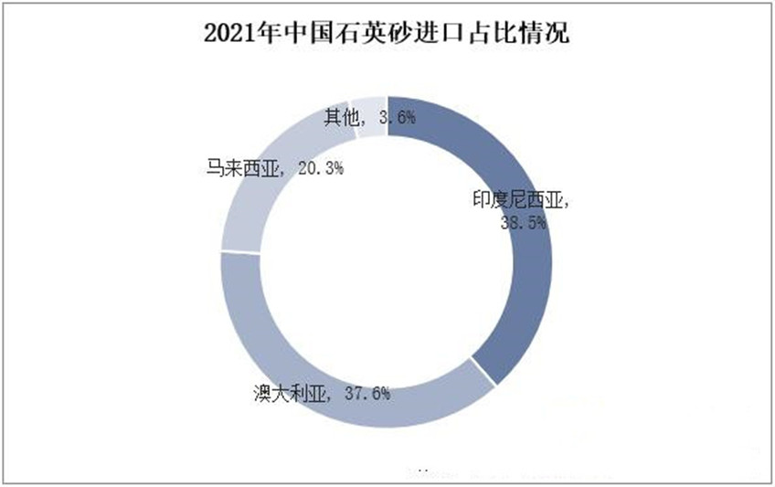 1412 首页 | J9集团有限公司官网